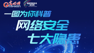 一圖為你科普網(wǎng)絡(luò)安全七大隱患